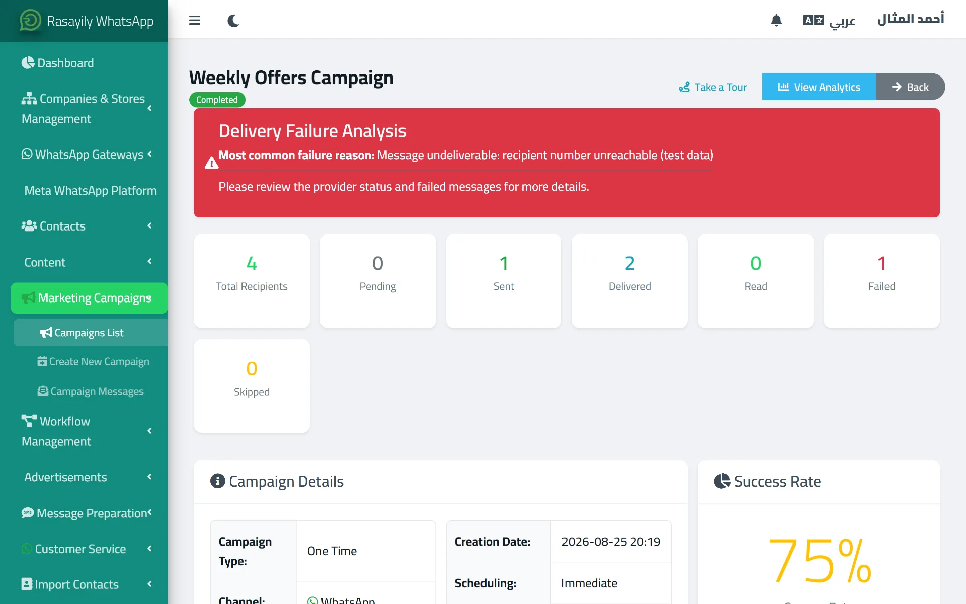 A Rasayily campaign details page showing recipient stats and message statuses: sent, delivered, and failed